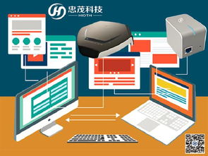 海爾u 發(fā)布nb iot智能家居開源應(yīng)用解決方案 美的智慧家居線上樣板房正式上線 立林成功中標(biāo)漯河地產(chǎn)項(xiàng)目...